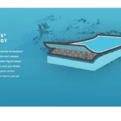 RJ Classics Lyla 37.5 Training Shirt