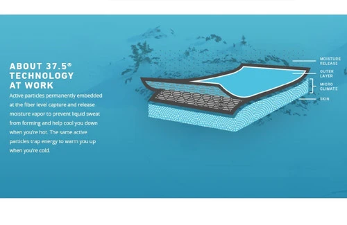 RJ Classics Lyla 37.5 Training Shirt