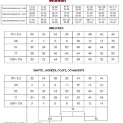 Samshield Sixtine Show Shirt Short Sleeve