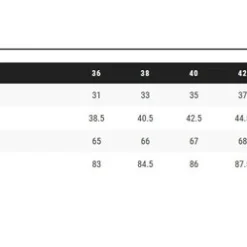 Cavalleria Toscana Denim 5 Pocket Breeches